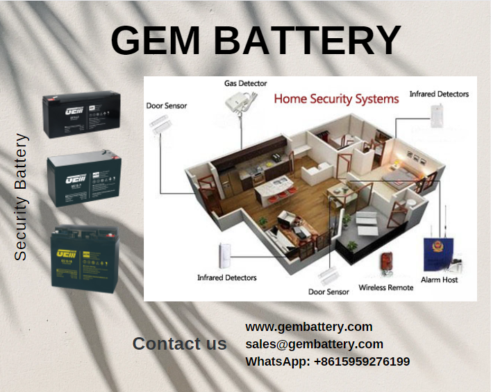 home security systems battery