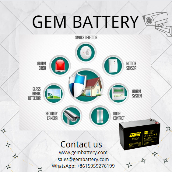 Home security systems battery 