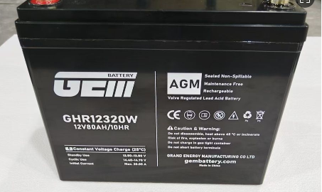 Export high rate/high power discharge battery GHR 12320W